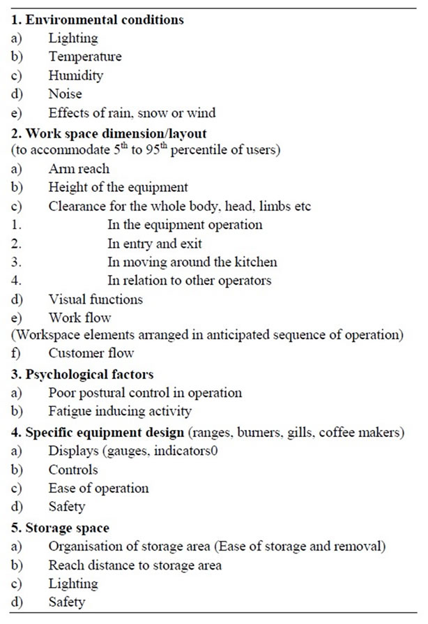 Earl nightingale checklist Earl nightingale checklist