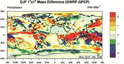 The Global Weather Research and Forecasting (GWRF) Model: Model ...