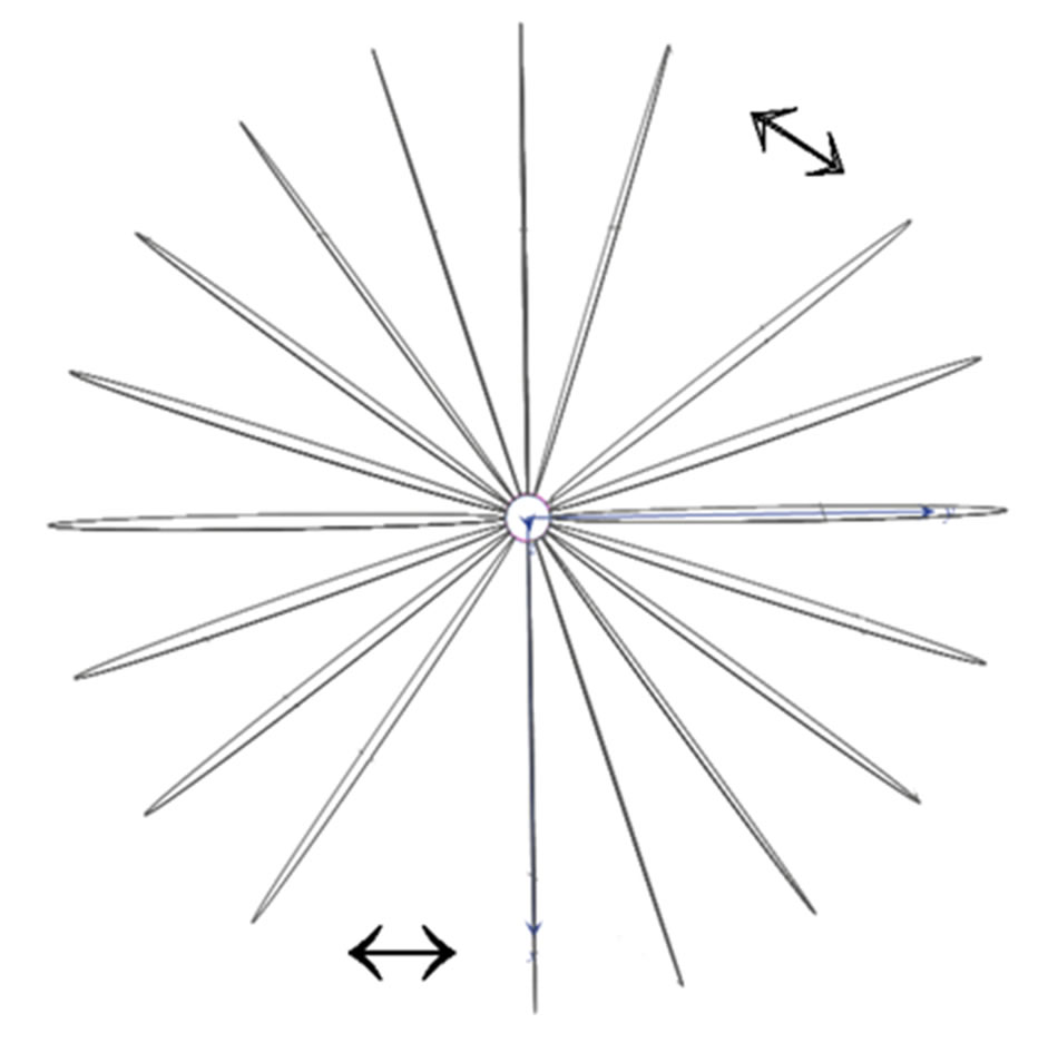 The Atomic Regular Polyhedron Electronic Shell, image size:941x937