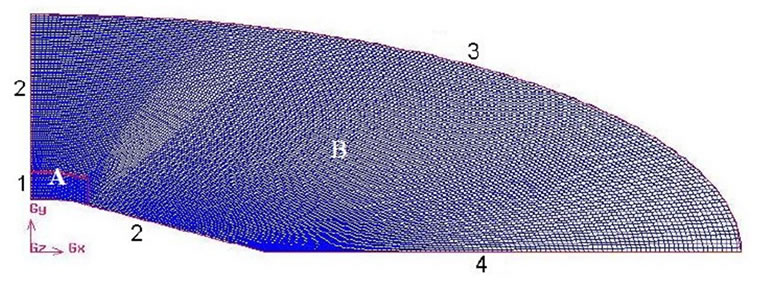 Computational Analysis of Flow Field on the Propulsion Nozzle of a ...