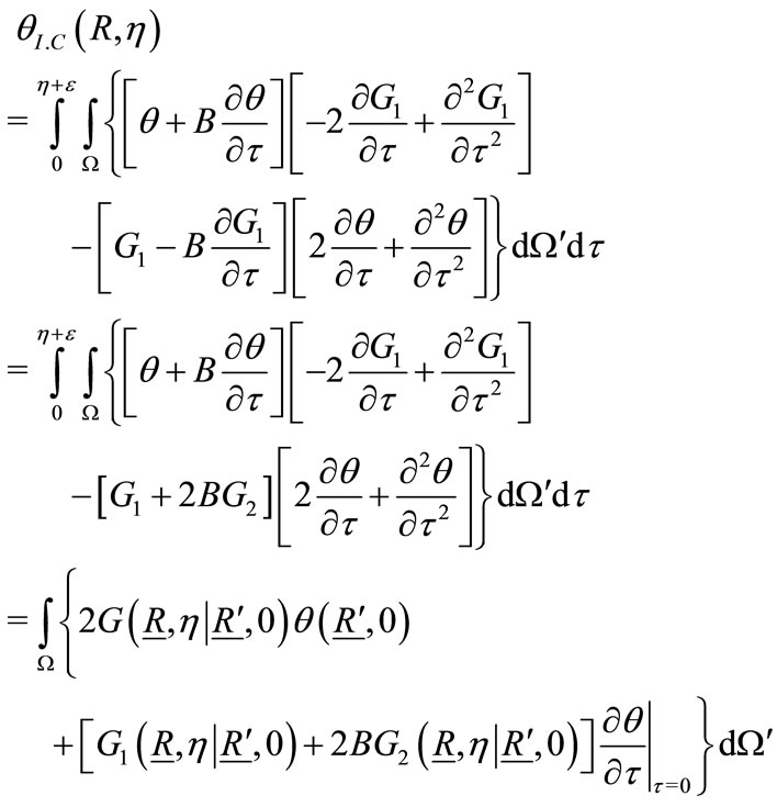 Green’s Function Solution for the DualPhaseLag Heat Equation