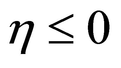 Mathematic Model of Green Function with Two-Dimensional Free Water Surface