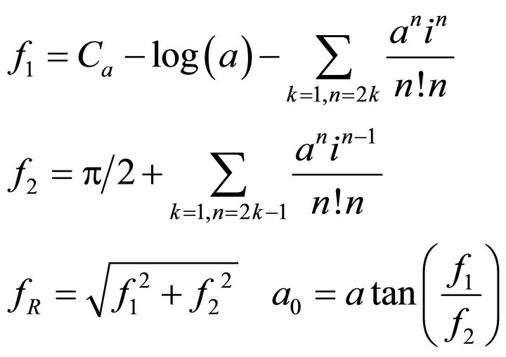 Mathematic Model of Green Function with TwoDimensional Free Water Surface