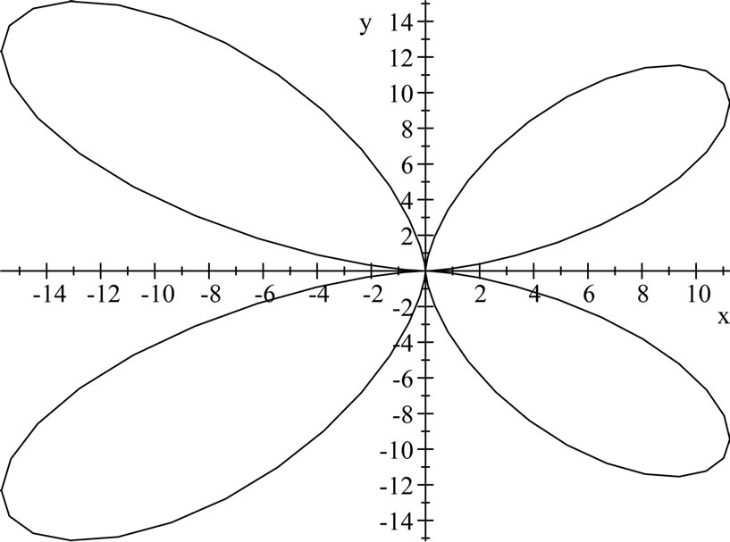 Four Steps Continuous Method for the Solution of y″= f (x, y, y′)