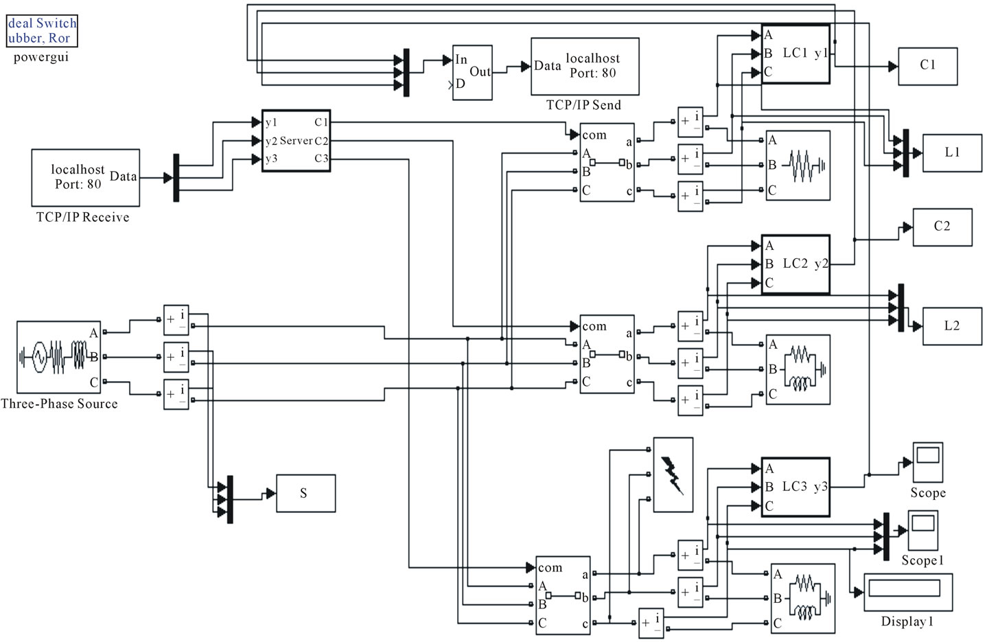 otomatic control systems via using matlab otomatic control systems via using matlab