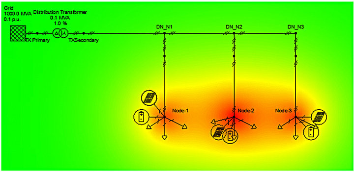Role of Energy Storage on Distribution Transformer Loading in Low ...