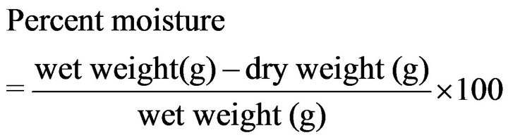 Evaluation of Soil Organic Carbon and Soil Moisture Content from