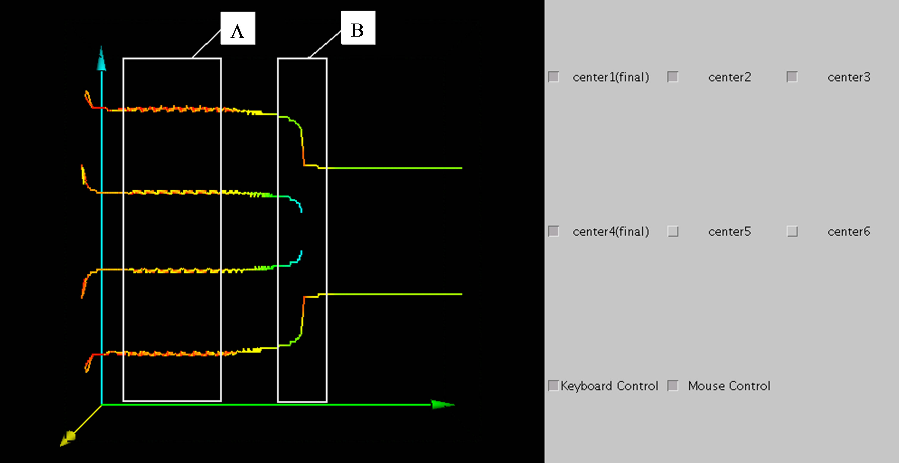Interactive Visualization System of Taylor Vortex Flow Using Stokes ...