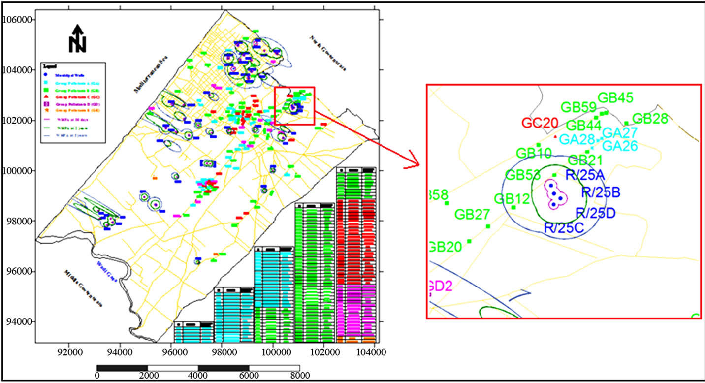 Wellhead Protection Map Comparative Identification of Wellhead Protection Areas for Municipal ...