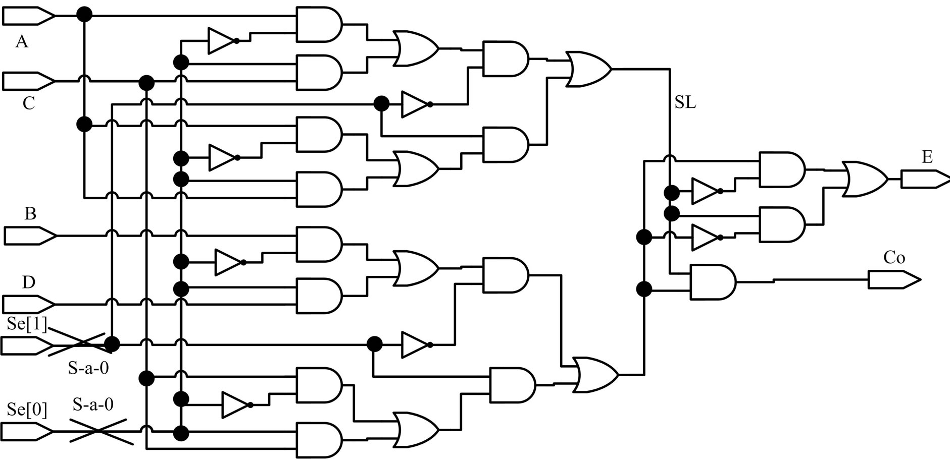 Study on Test Compaction in High-Level Automatic Test Pattern ...