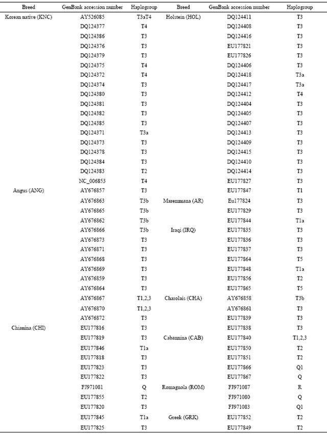 scientific research publishing