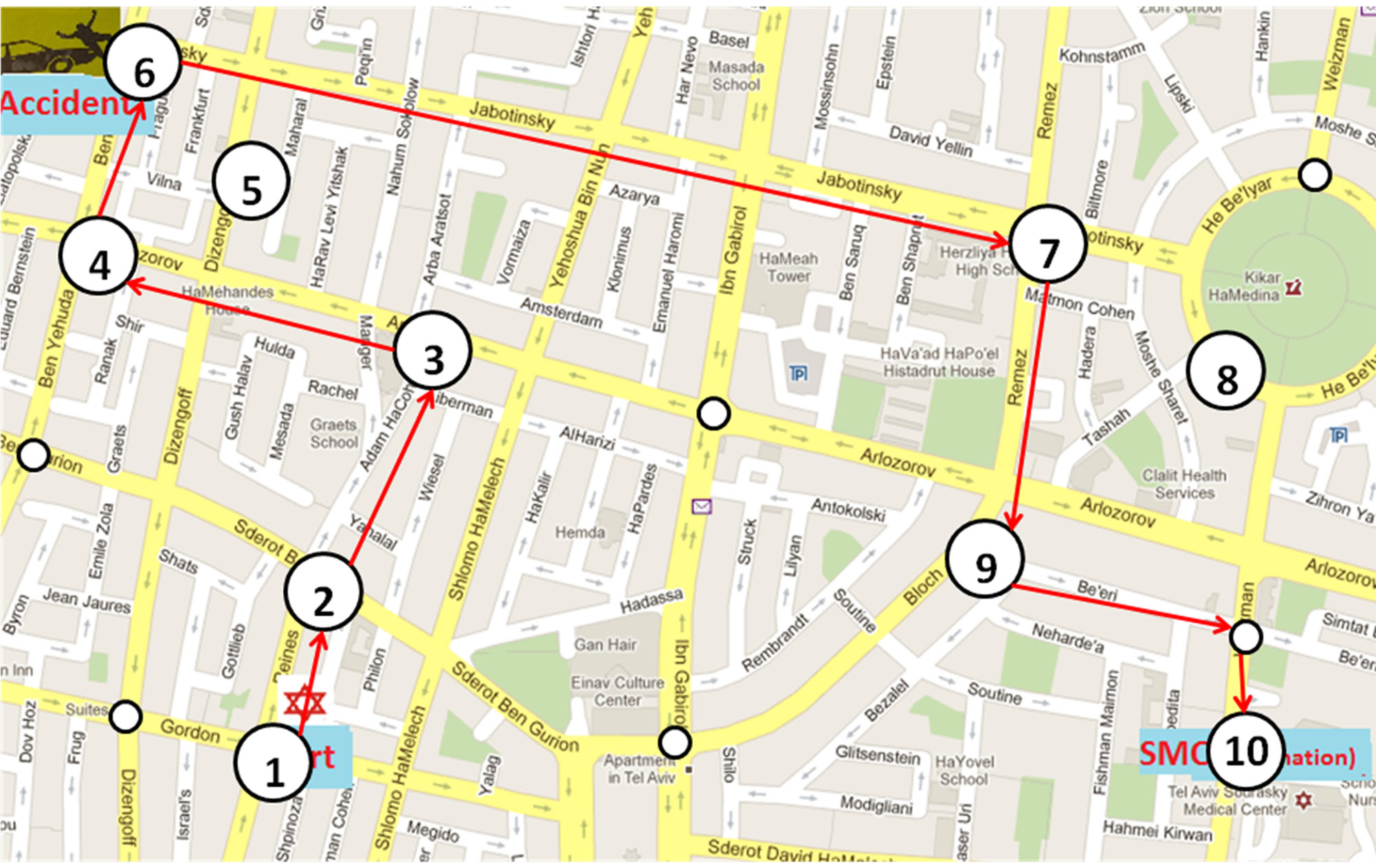 Efficient Routing of Emergency Vehicles under Uncertain Urban Traffic ...