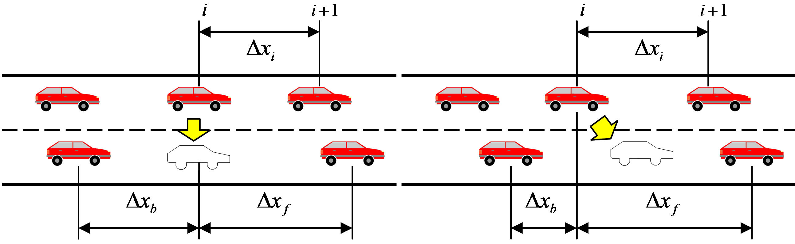 Traffic Flow Merging and Bifurcating at Junction on TwoLane Highway