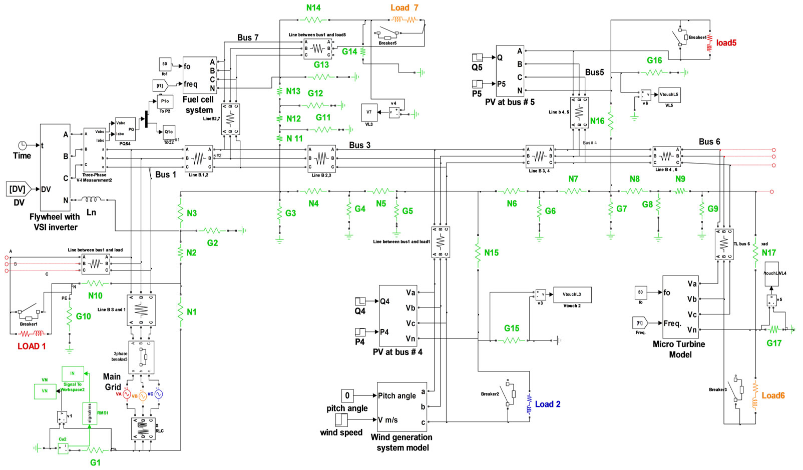 Comparison the Performances of Three Earthing Systems for ... diagram of a current limiter 