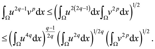 Blow-Up Phenomena for a Class of Parabolic Systems with Time Dependent ...