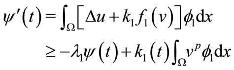 Blow-Up Phenomena for a Class of Parabolic Systems with Time Dependent ...