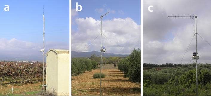 Automated Soil Moisture Monitoring Wireless Sensor Network for Long ...