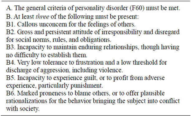 dsm 5 antisocial personality disorder dsm 5 antisocial personality disorder