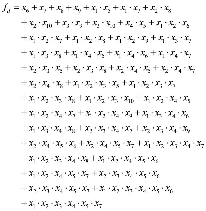 The Filter Boolean Function of LILI128 Stream Cipher