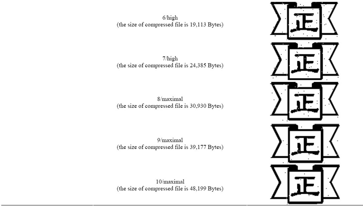 A Visual Cryptography Based Digital Image Copyright Protection