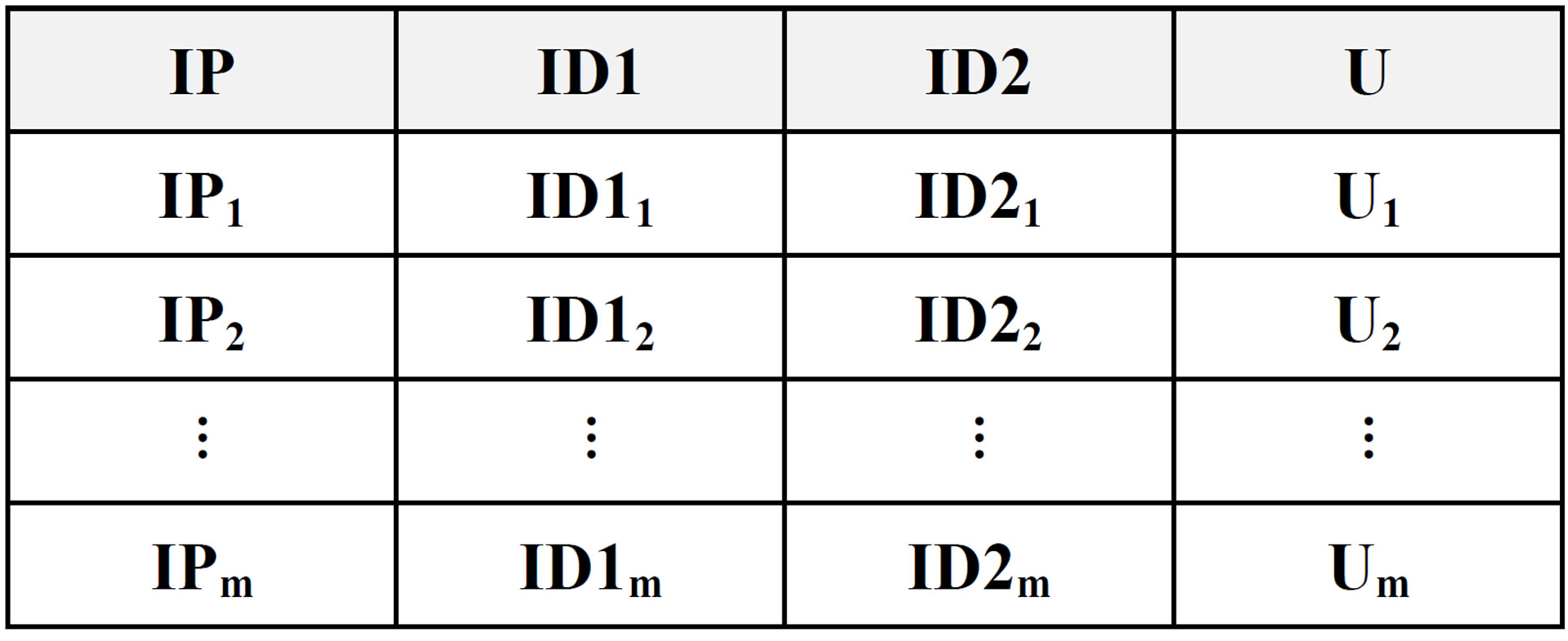 Performance Analysis of an Autoconfiguration Addressing Protocol for Ad ...