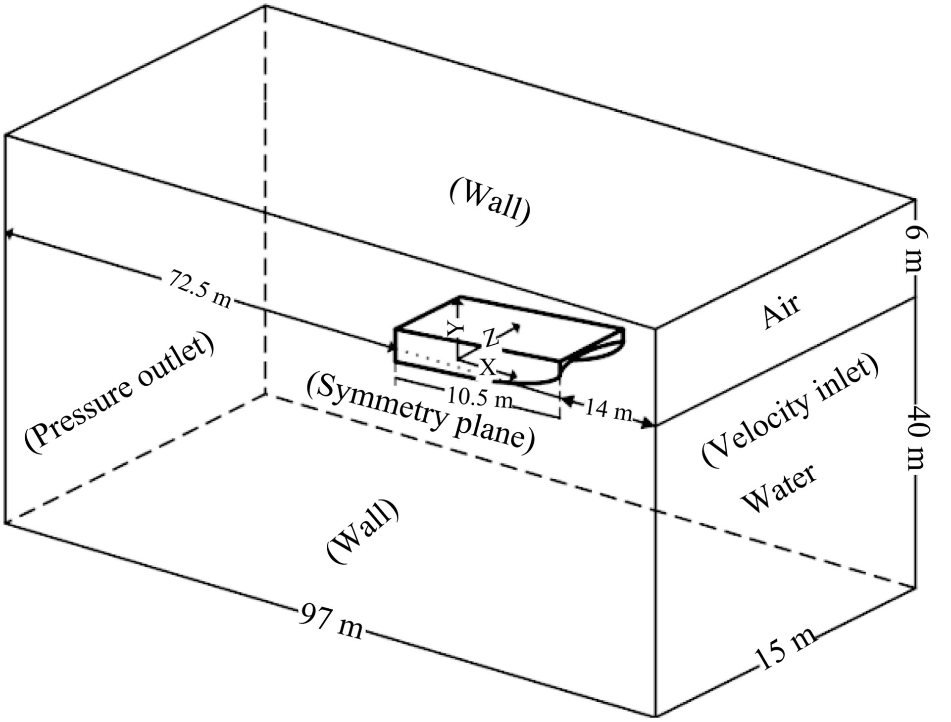 Topological Methods in Hydrodynamics (Applied Mathematical