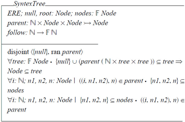 Syntax-Tree Regular Expression Based DFA FormalConstruction