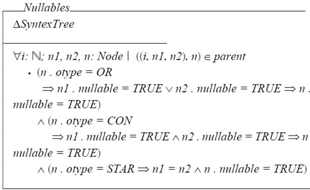 Syntax-Tree Regular Expression Based DFA FormalConstruction