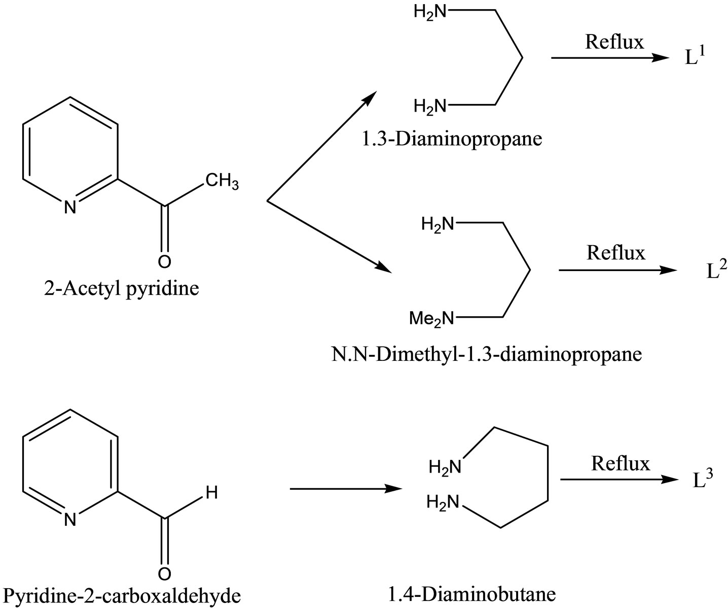 Biological Activities of Schiff Bases and Their Complexes: A Review of ...