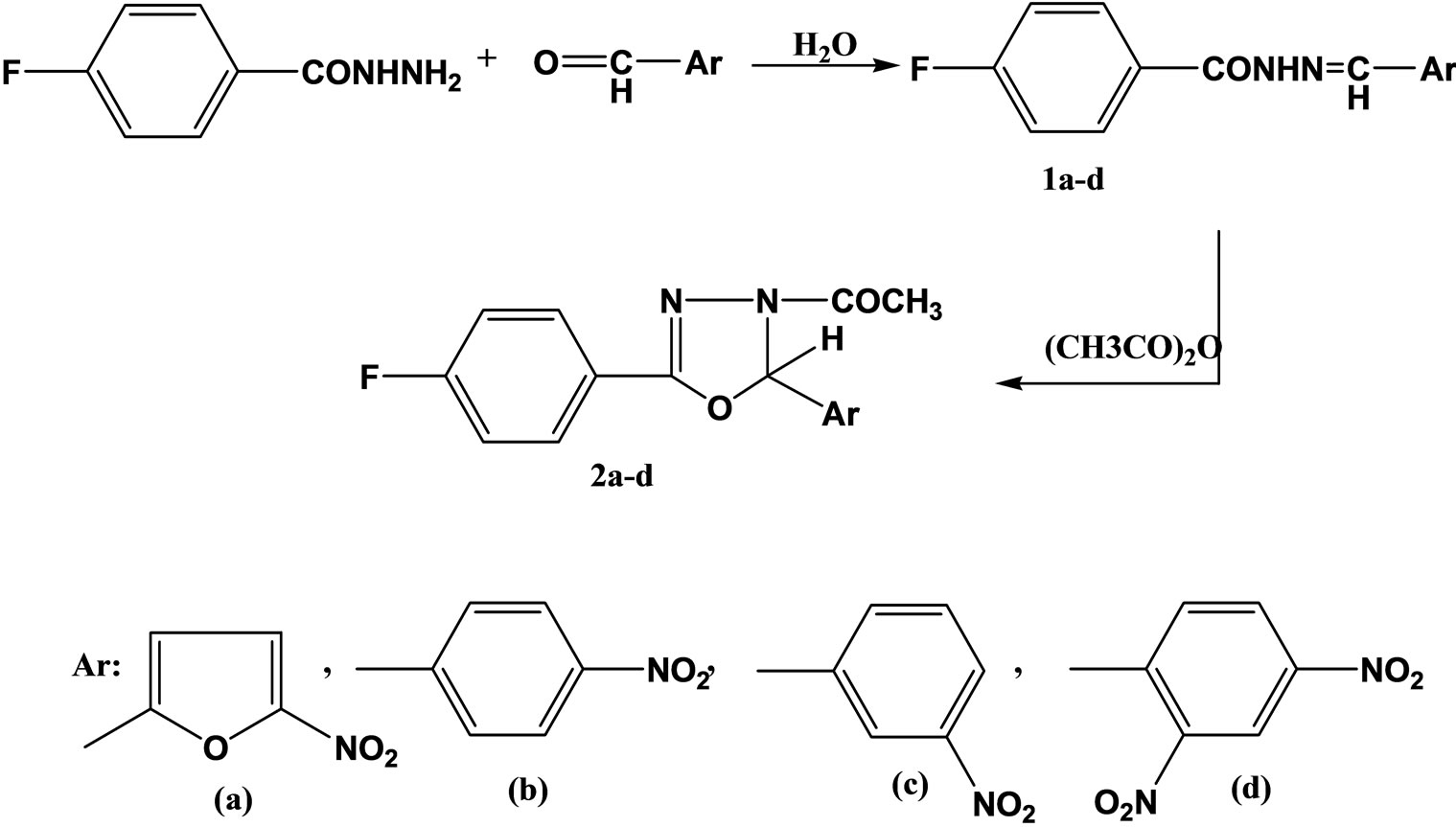 Biological Activities of Schiff Bases and Their Complexes: A Review of ...