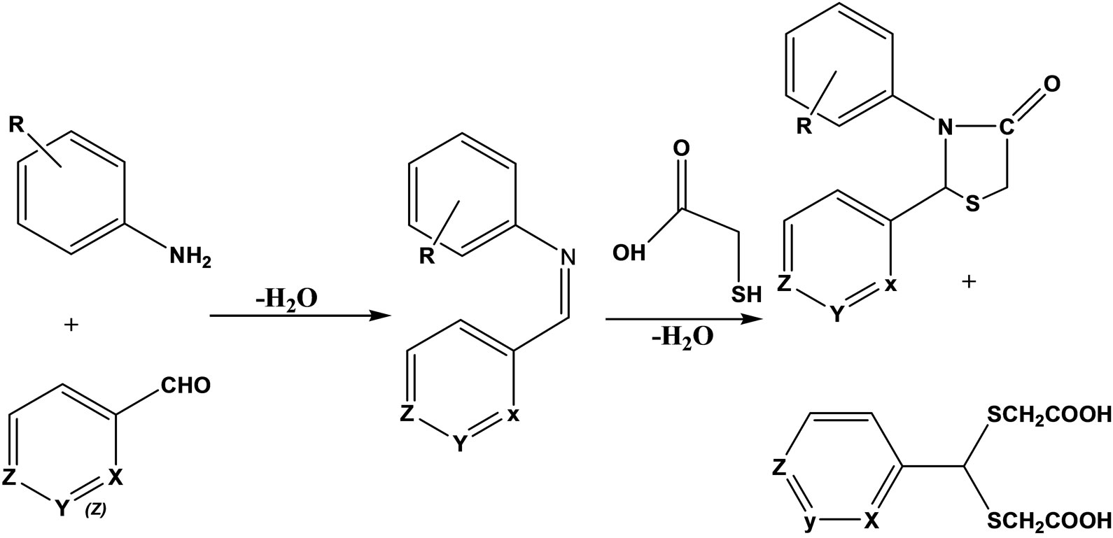 Biological Activities of Schiff Bases and Their Complexes: A Review of ...