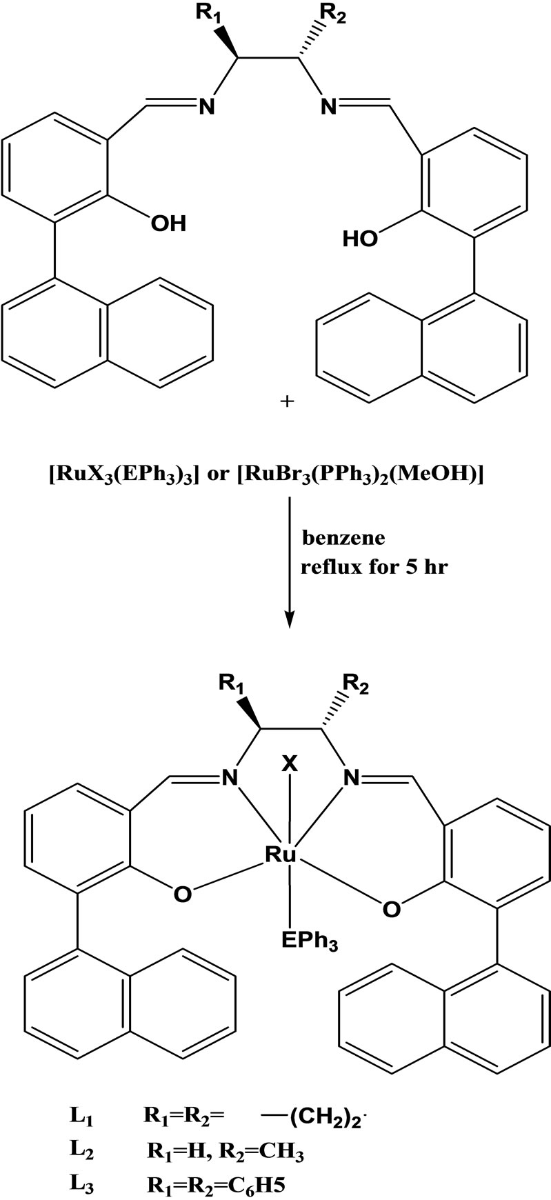 Biological Activities of Schiff Bases and Their Complexes: A Review of ...