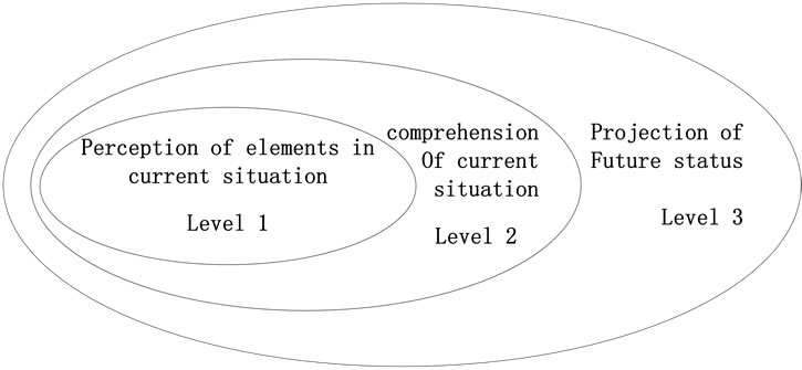 Research on the Prediction Model for the Security Situation of Metro ...