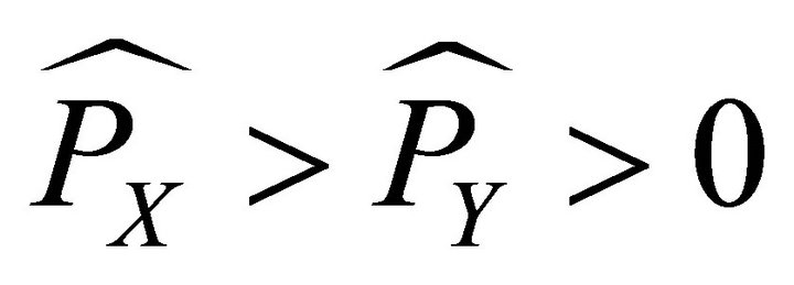 Fragmentation in Production, Vertical Integration and Wage Inequality ...