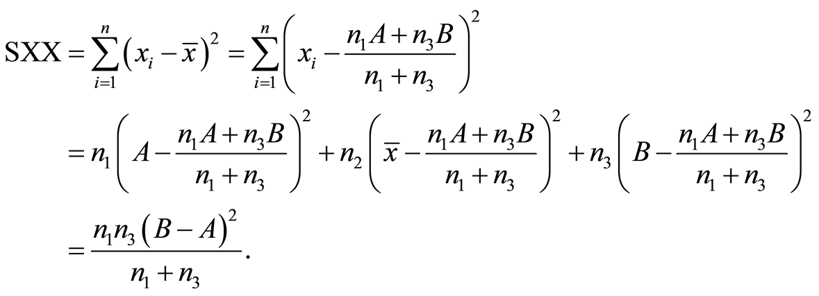 a negative simple linear regression equation slope