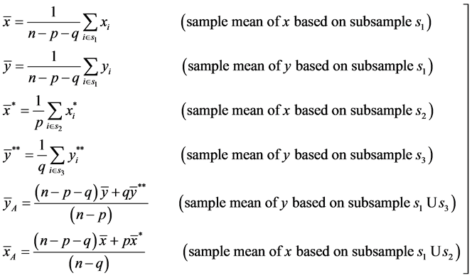 Exponential Ratio Type Estimators of Population Mean under Non-Response