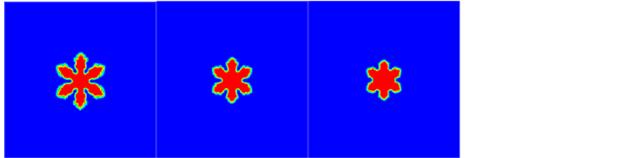 Numerical Simulation of Two-Dimensional Dendritic Growth Using Phase ...