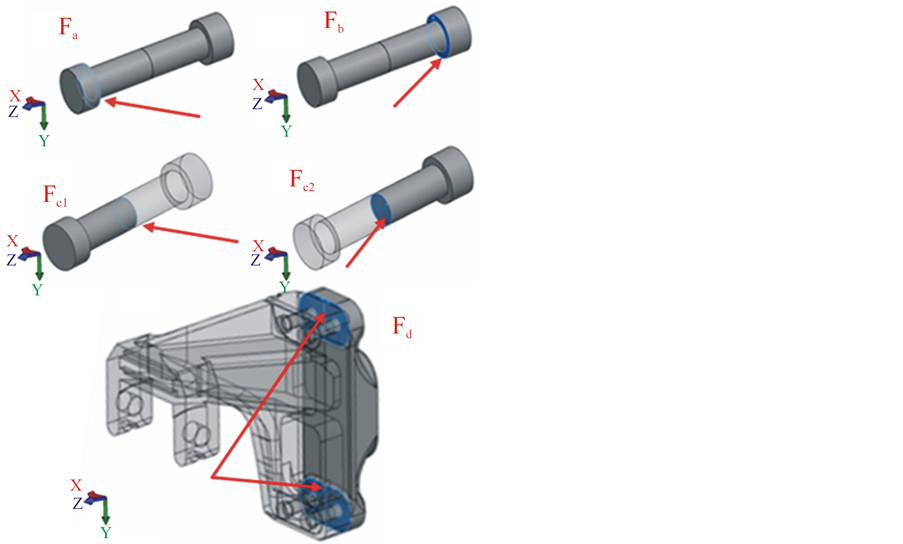 Stress Analysis of Bolted Joints Part II. Contact and Slip Analysis of
