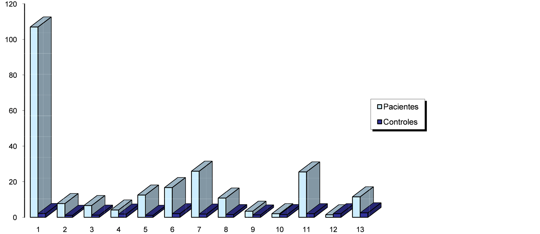Anticardiolipin Antibody Isotype Determination in Amniotic Fluid of