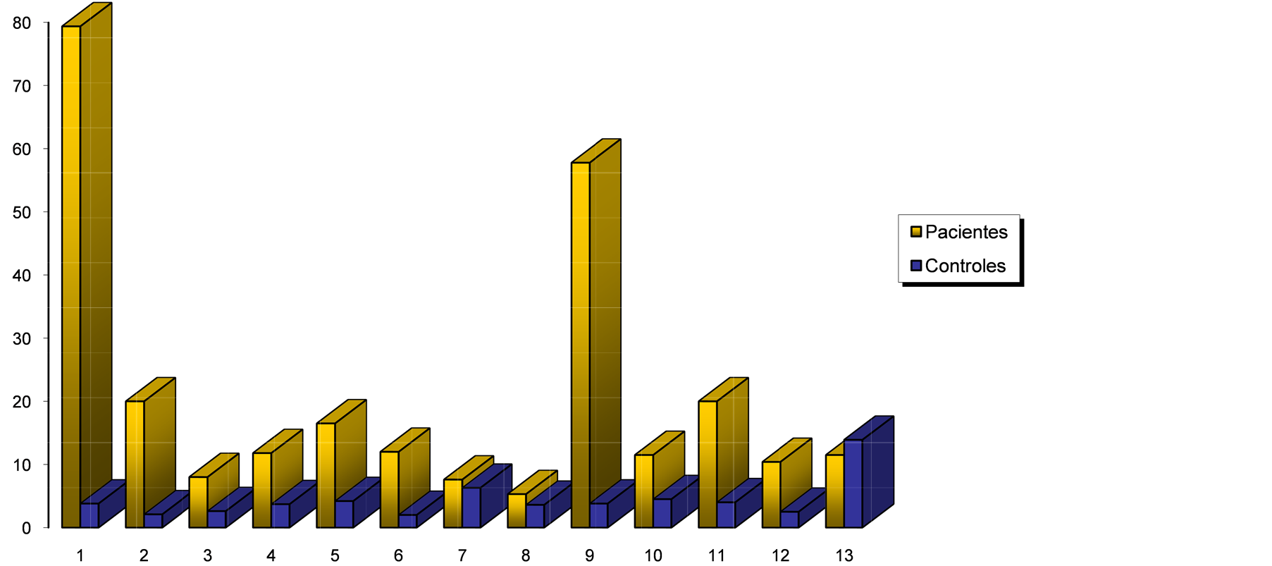 Anticardiolipin Antibody Isotype Determination in Amniotic Fluid of