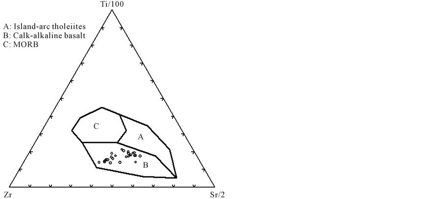 Contribution to the Petrography, Geochemistry, and Petrogenesis of ...