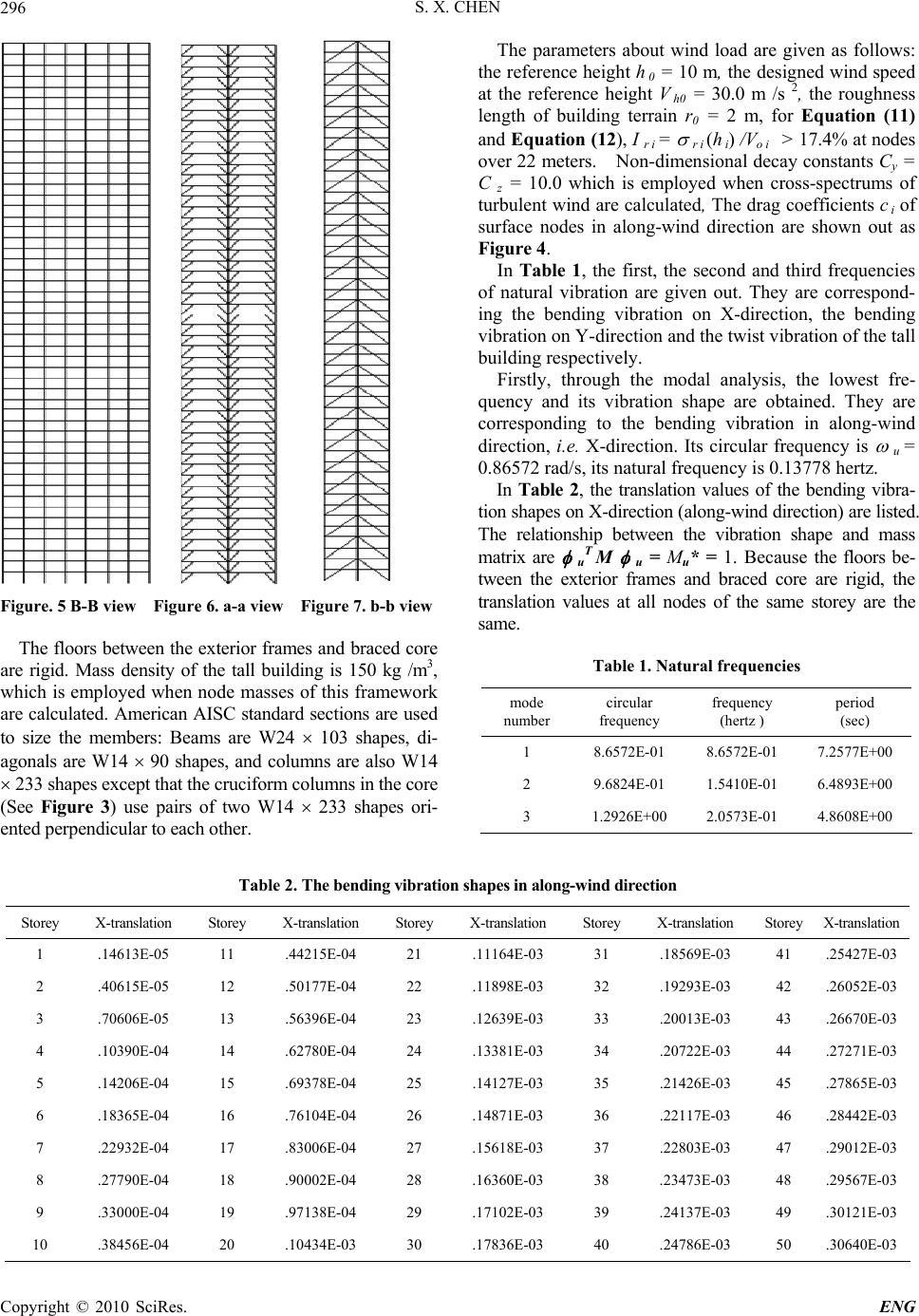 A More Precise Computation of Along Wind Dynamic Response Analysis for ...