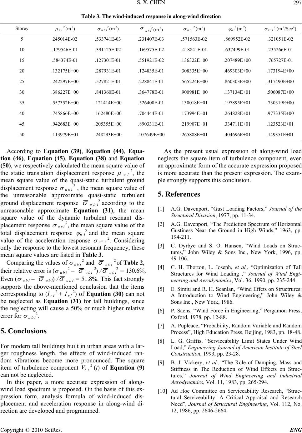 A More Precise Computation of Along Wind Dynamic Response Analysis for ...