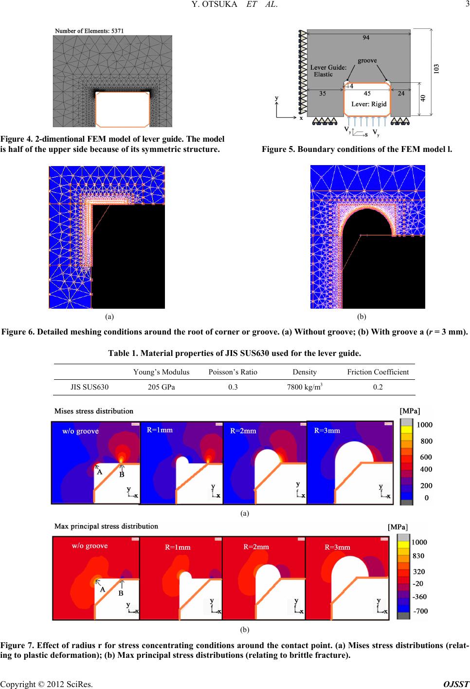 Design Optimization of Stress Relief Grooves in Lever Guide of Pressure