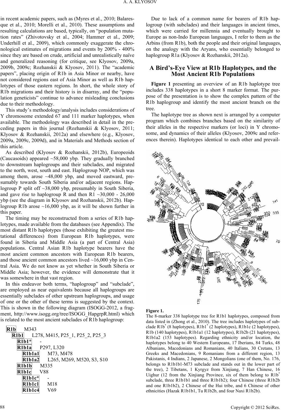 Ancient History of the Arbins, Bearers of Haplogroup R1b, from Central