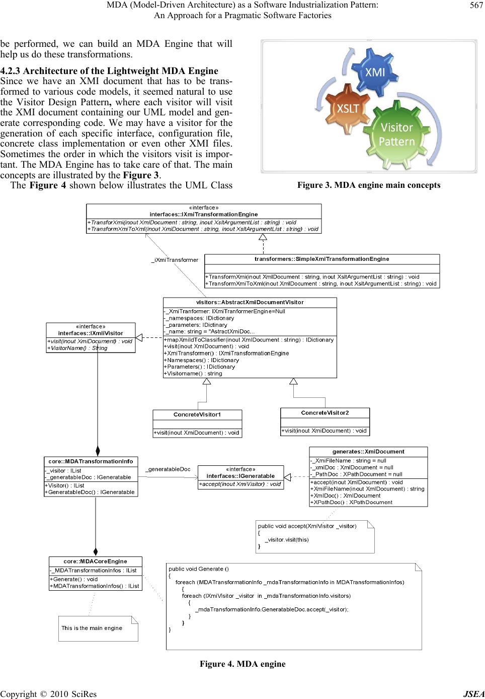 Mda Inca MDA (Model-Driven Architecture) as a Software Industrialization Pattern ...
