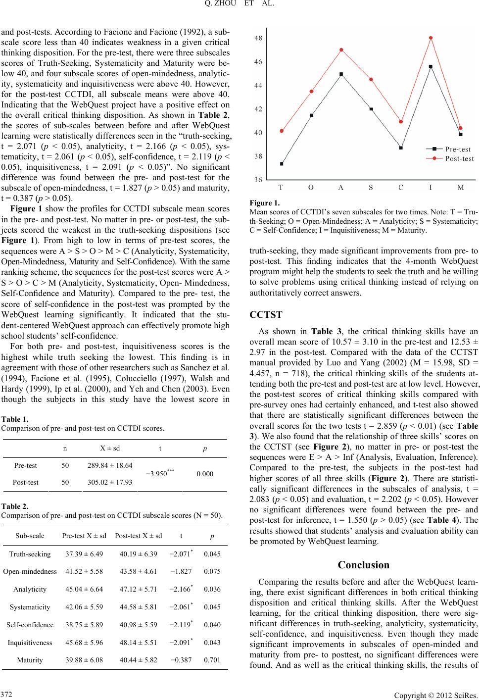 Critical thinking webquest 06 picture