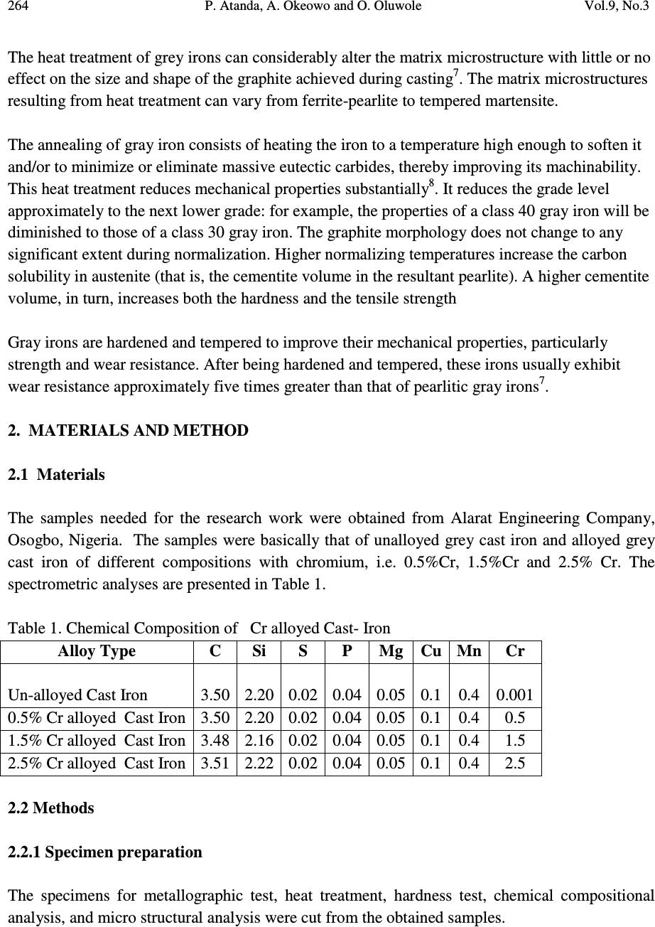 save fuel for better environment essay