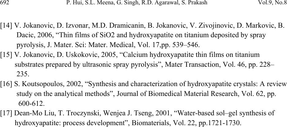 Synthesis Of Hydroxyapatite Bio Ceramic Powder By Hydrothermal Method
