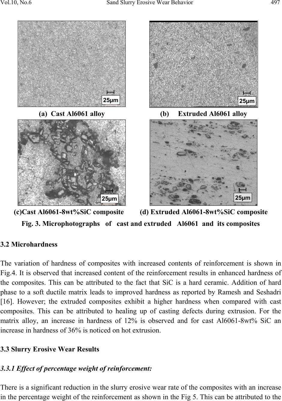 Sand Slurry Erosive Wear Behavior of Hot Extruded Al6061-SiC Composites